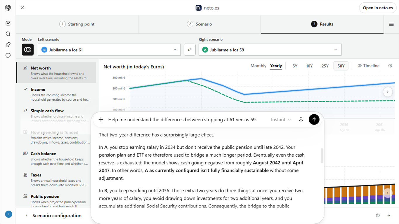 A ChatGPT conversation explaining retirement results alongside the live neto.es workspace