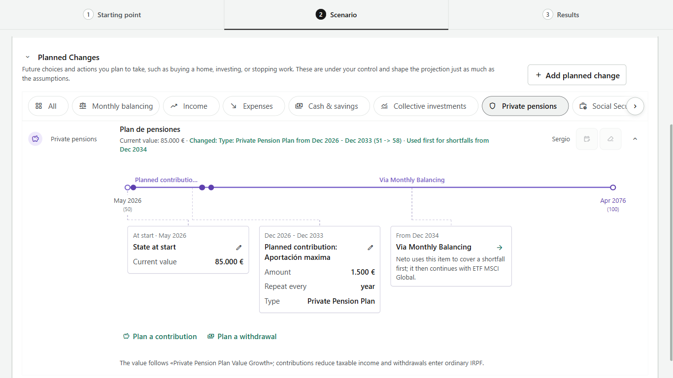 Experiment with your future decisions