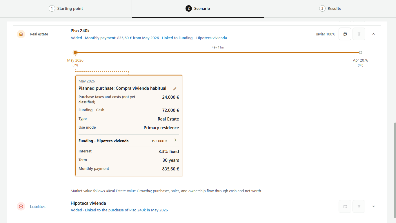 Home-purchase setup for the rent-or-buy comparison