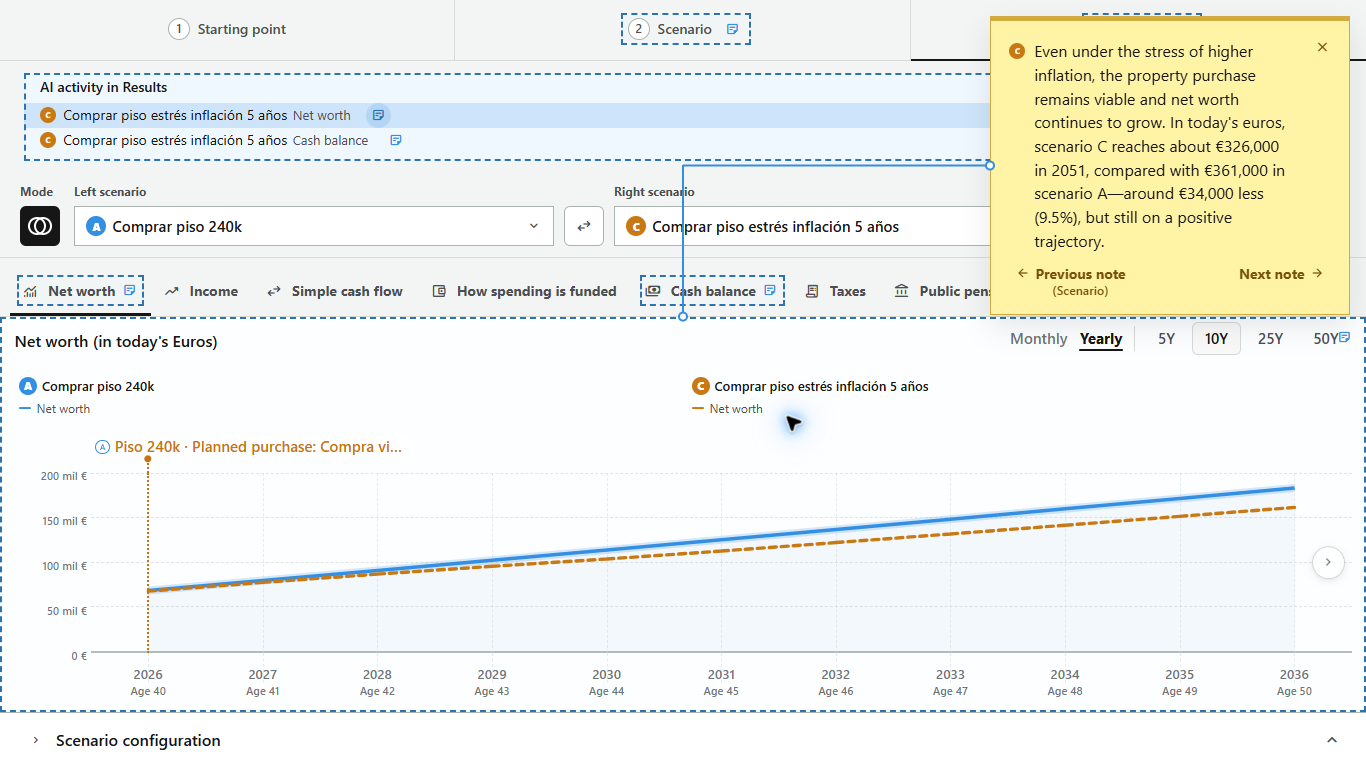 AI stress-test explanation of rent-versus-buy net worth